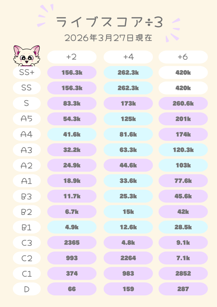 2026/03/27保証ボーダー画像②